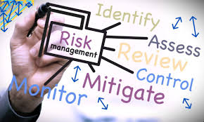 MSc Risk Management